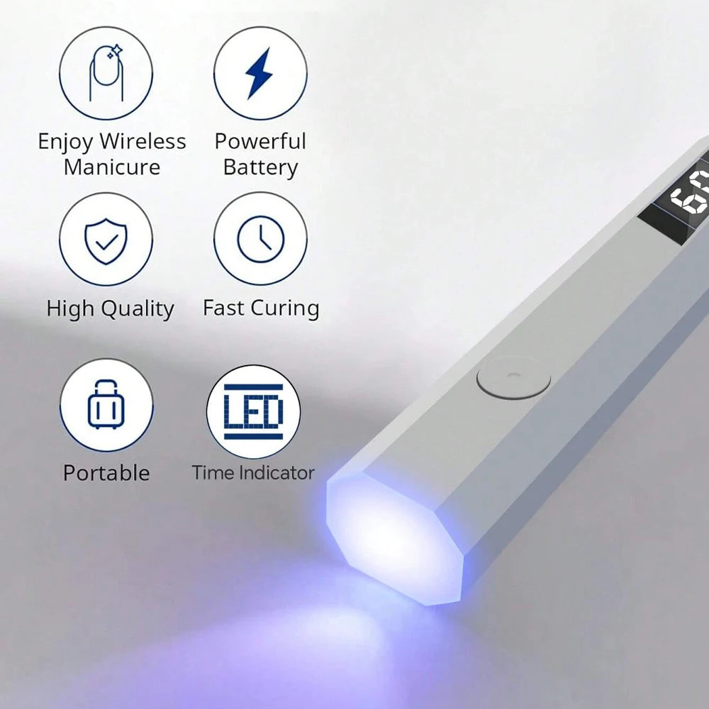Handheld UV Light for Gel Nails Portable UV Nail Lamp Rechargeable LED Nail Lamp for Nails Art Desk Stand